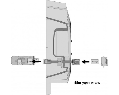 Антенна Антэкс MONA UNIBOX PRO MIMO - с гермобоксом для 3G/4G модема.