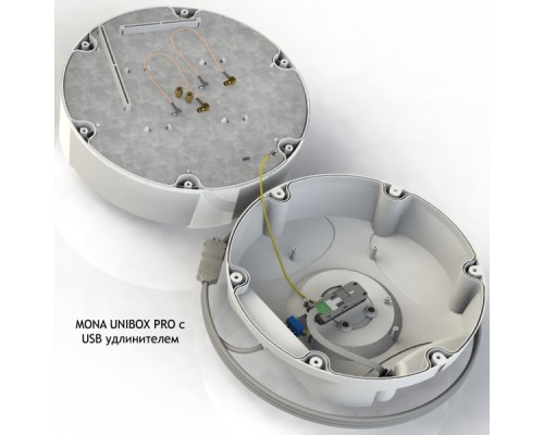 Антенна Антэкс MONA UNIBOX PRO MIMO - с гермобоксом для 3G/4G модема.