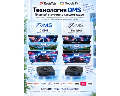 Медиаплеер RockTek GX1 Streamer 4/32Gb, Android TV 12, черный