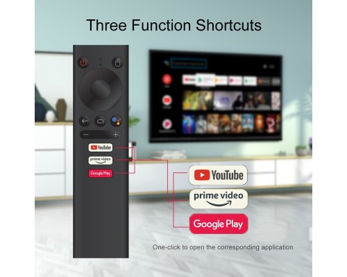 Bluetooth пульт Mecool V01 с гироскопом и микрофоном