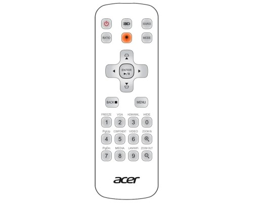 Проектор Acer PL6510 DLP,1920x1080 (Full HD) 