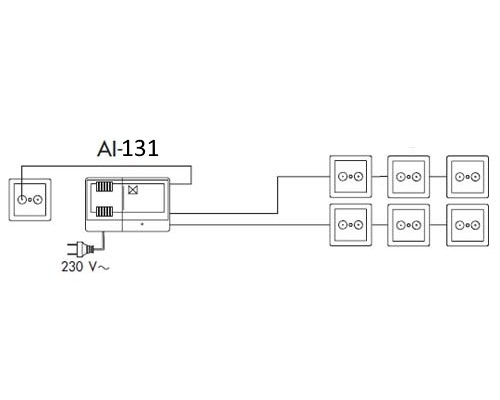 Alcad AL-131 Усилитель антенный (Алкад АЛ-131)