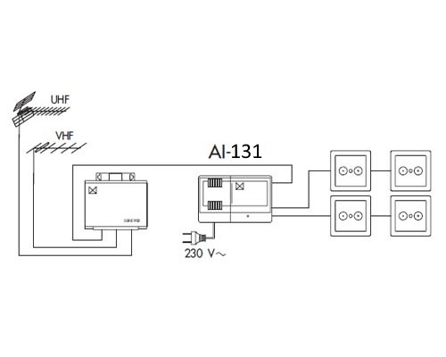 Alcad AL-131 Усилитель антенный (Алкад АЛ-131)