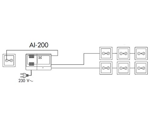 Alcad AL-200 Усилитель антенный (Алкад АЛ-200)