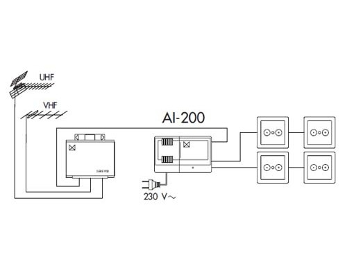 Alcad AL-200 Усилитель антенный (Алкад АЛ-200)