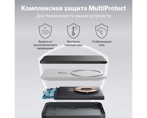 Внешний аккумулятор Anker 622 Magnetic Wireless Battery MagGo 5000mAh черный (A1611611)