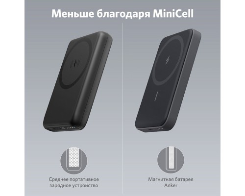 Внешний аккумулятор Anker 622 Magnetic Wireless Battery MagGo 5000mAh черный (A1611611)