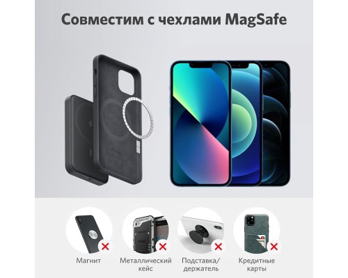 Внешний аккумулятор Anker 622 Magnetic Wireless Battery MagGo 5000mAh черный (A1611611)