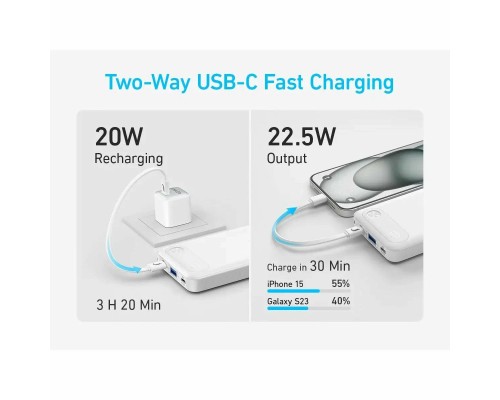 Powerbank Anker (A1257) 10000mAh 1USB/2C с проводом Type-C белый