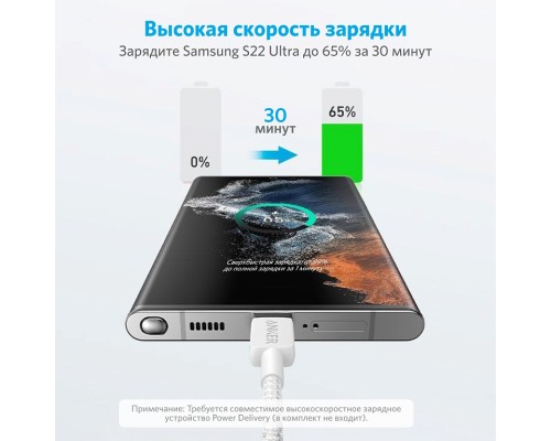 Кабель Anker 322 USB-C to USB-C Cable 0,9 м белый