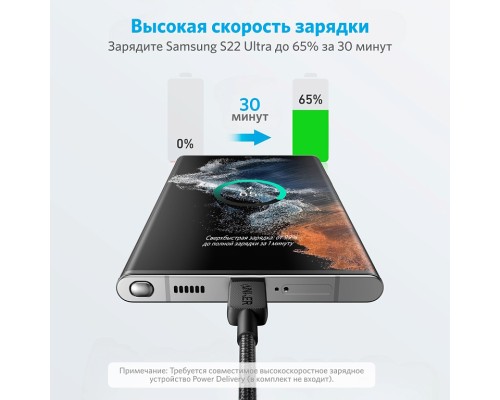 Кабель Anker 322 USB-C to USB-C Cable 0,9 м черный