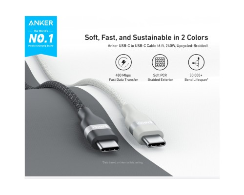 Кабель Anker Ultra-Soft Cable 240W USB-C to USB-C A82E 0,9 м (A82E2611) черный