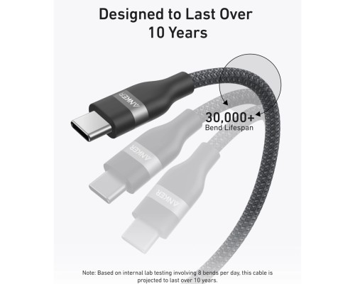 Кабель Anker Ultra-Soft Cable 240W USB-C to USB-C A82E 0,9 м (A82E2611) черный
