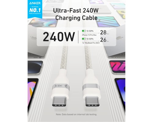 Кабель Anker Ultra-Soft Cable 240W USB-C to USB-C A82E 0,9 м (A82E2621) белый