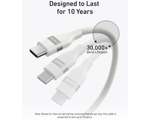 Кабель Anker Ultra-Soft Cable 240W USB-C to USB-C A82E 0,9 м (A82E2621) белый
