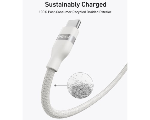 Кабель Anker Ultra-Soft Cable 240W USB-C to USB-C A82E 0,9 м (A82E2621) белый