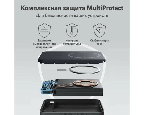 Внешний аккумулятор Anker Powercore Mag-Go Power Bank 10000 мАч (A1652621), белый