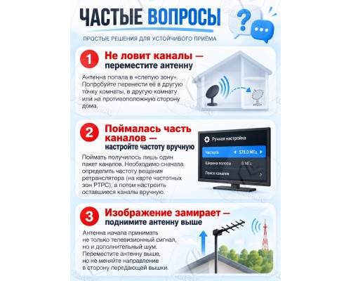 Уралка УР-3М DVB-T/T2 Комнатная активная телевизионная антенна ДМВ (UHF) 