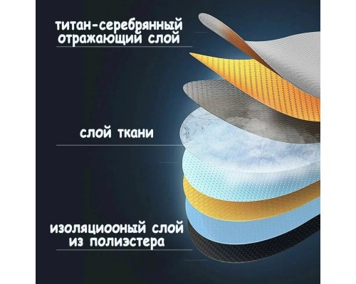 Солнцезащитный зонт для автомобиля Baseus BS-CN013 CoolRide Windshield Sun Shade Umbrella (C20656101111-00) черный