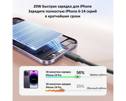 Кабель Baseus Foamed Silicone Type-C - Lightning Fast Charging Data Cable 2.4A (E0426A01) 1м, белый