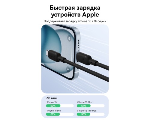 Кабель Baseus Silky Series Fast Charging Cable Type-C - Type-C 100w 2m черный (P10377704113-01)