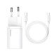 Зарядное устройство Baseus Super Si Quick Charger 1хC 25W EU (TZCCSUP-L02) белый