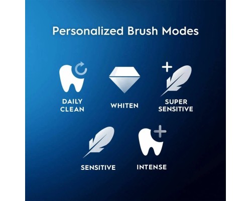 Электрическая зубная щетка Braun Oral-B iO 5, черный