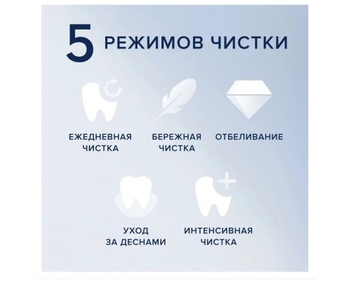 Электрическая зубная щетка Braun Oral-B iO 6 Black Lava