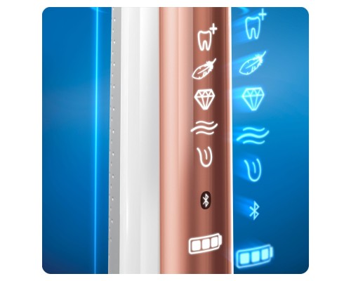 Электрическая зубная щетка Oral-B Genius 10000N D701.515.6XC Rose Gold