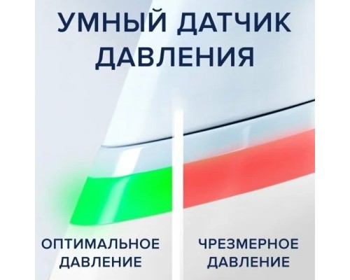 Электрическая зубная щетка Oral-B iO 6 DUO, белый/розовый