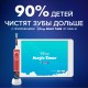 Электрическая зубная щетка Oral-B Vitality Kids Spiderman D100.413.2K, красный