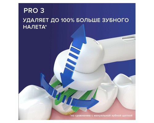 Электрическая зубная щетка Oral-B Pro 3 3000/D505.513.3 CrossAction, голубой