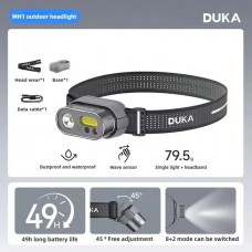 Налобный фонарь Xiaomi Atuman Duka MH1
