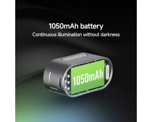 Налобный фонарь Xiaomi Atuman Duka MH1, водонепроницаемый, 350Лм