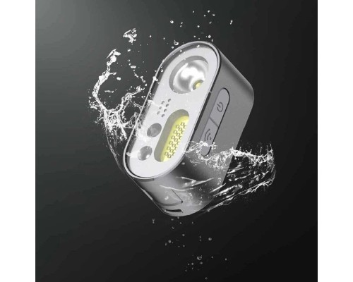Налобный фонарь Xiaomi Atuman Duka MH1, водонепроницаемый, 350Лм