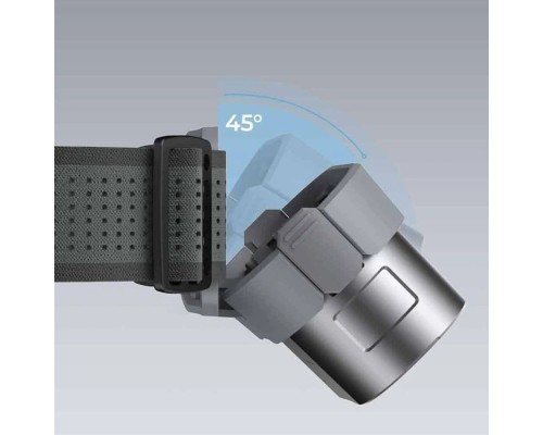 Налобный фонарь Xiaomi Atuman Duka MH1, водонепроницаемый, 350Лм