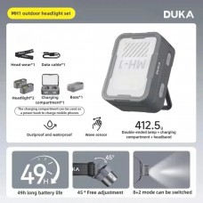 Налобный фонарь Xiaomi Atuman Duka MH1 Dual-light Multi-functional Charging Case, водонепроницаемый