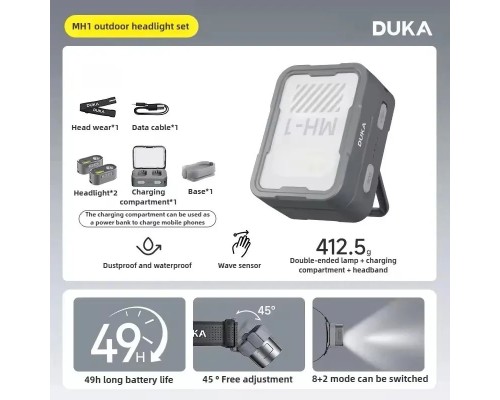 Налобный фонарь Xiaomi Atuman Duka MH1 Dual-light Multi-functional Charging Case, водонепроницаемый