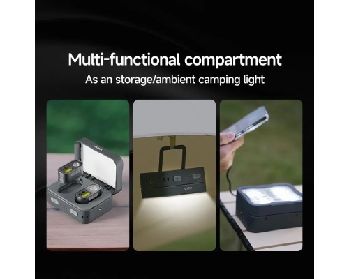 Налобный фонарь Xiaomi Atuman Duka MH1 Dual-light Multi-functional Charging Case, водонепроницаемый