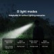 Налобный фонарь Xiaomi Atuman Duka MH1 Dual-light Multi-functional Charging Case, водонепроницаемый