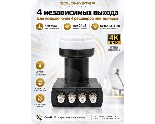 GoldMaster GM-144C, Black Edition Circular Quad LNB Круговой конвертер на четыре выхода