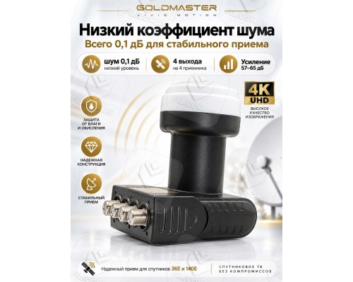 GoldMaster GM-144C, Black Edition Circular Quad LNB Круговой конвертер на четыре выхода
