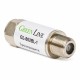Грозозащита Green Line GL-862BL диапазон 5-2150 мГц