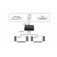 1x2 HDMI Splitter (Разветвитель / Делитель HDMI 1x2), черный