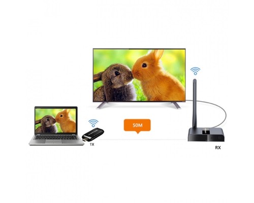 Беспроводной HDMI удлинитель Dr.HD EW 50 DG (до 50 метров)