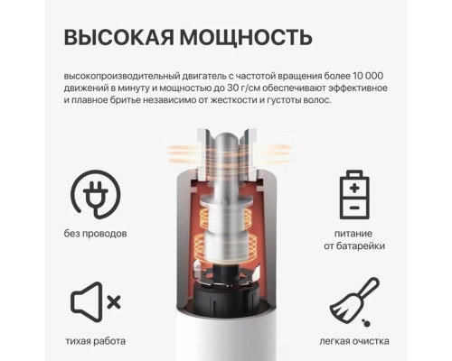 Триммер Xiaomi Huanxing Mini Nose Hair Trimmer HN3, белый