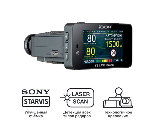 Видеорегистратор iBOX F5 LaserScan WiFi Signature Dualс сигнатурным радар-детектором
