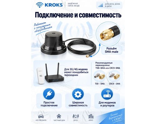 Автомобильная антенна всенаправленная GSM/3G/4G/WiFi, 4-7дБ, КРОКС KC3-700/2700M SMA-male (KROKS)