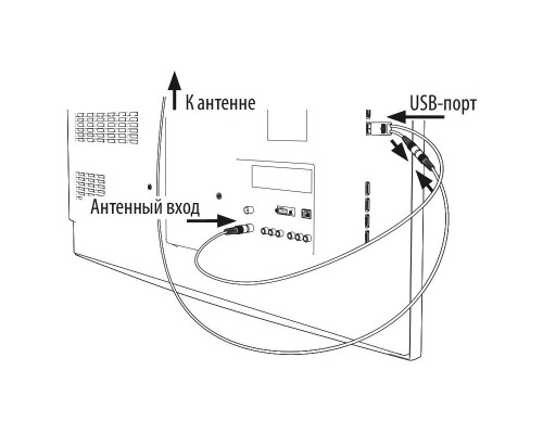 Locus LI-105 Инжектор питания от USB 5В