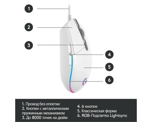 Игровая мышь Logitech G G102 Lightsync, белый (910-005823)